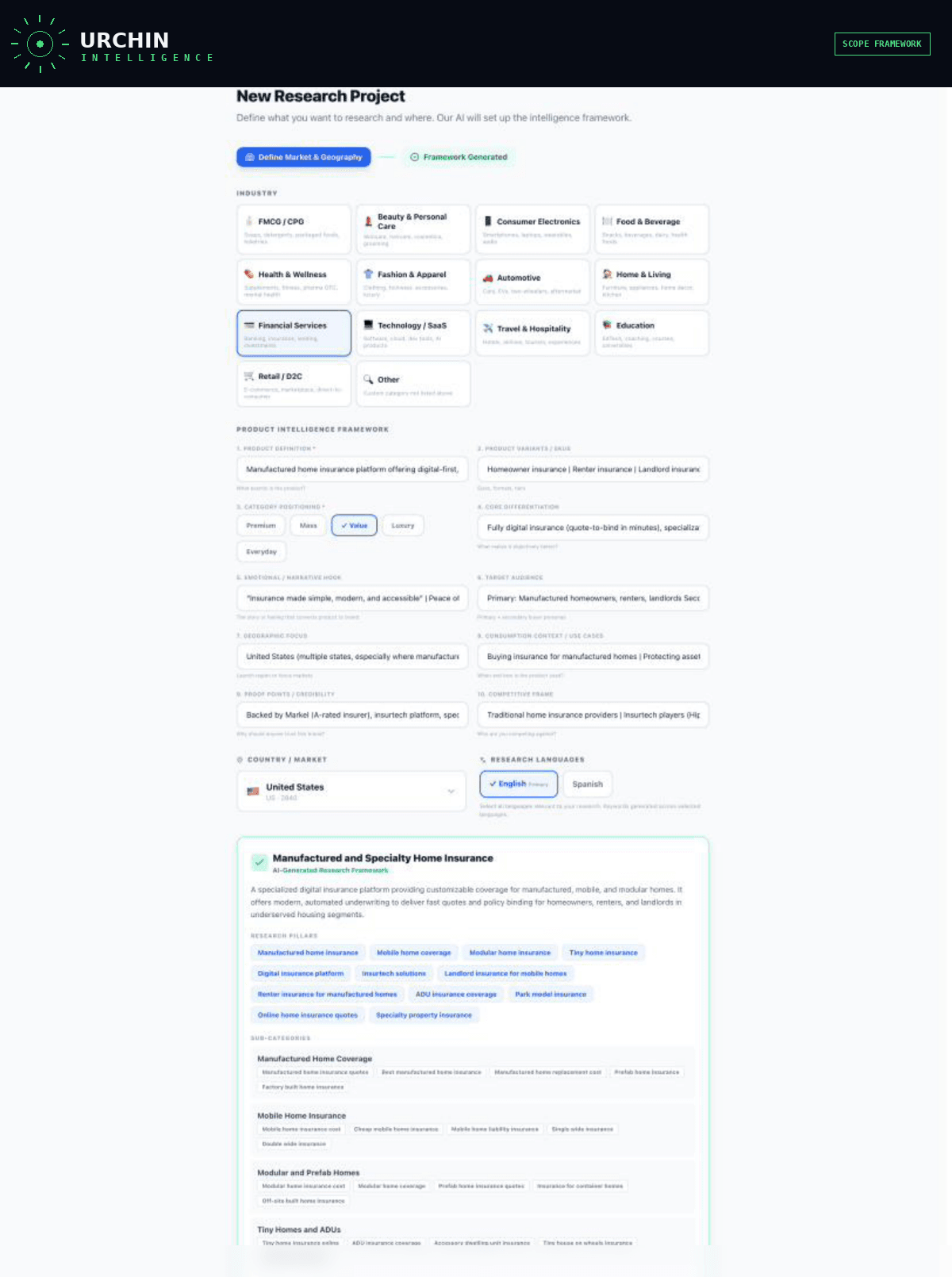 Scope Framework · Seed Keywords